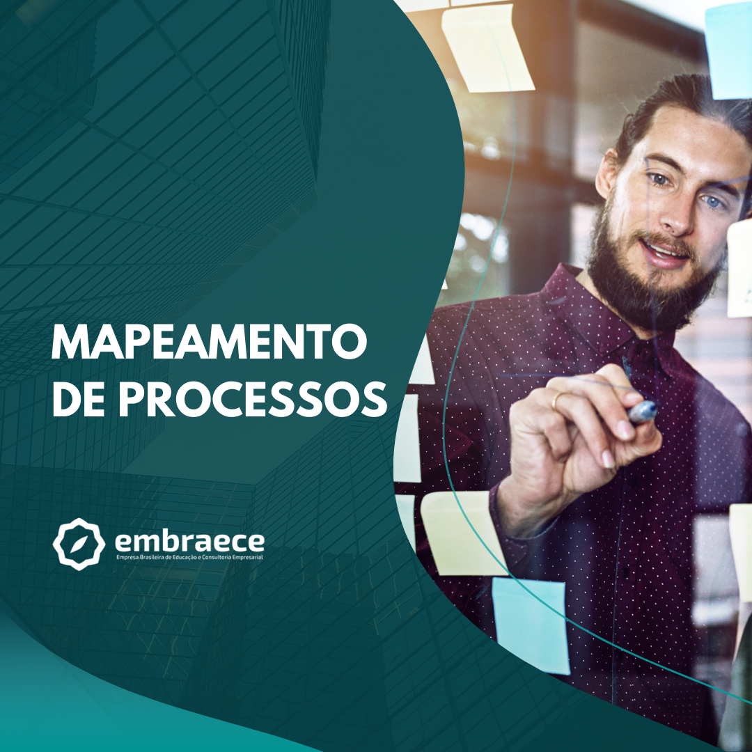 Mapeamento de processos